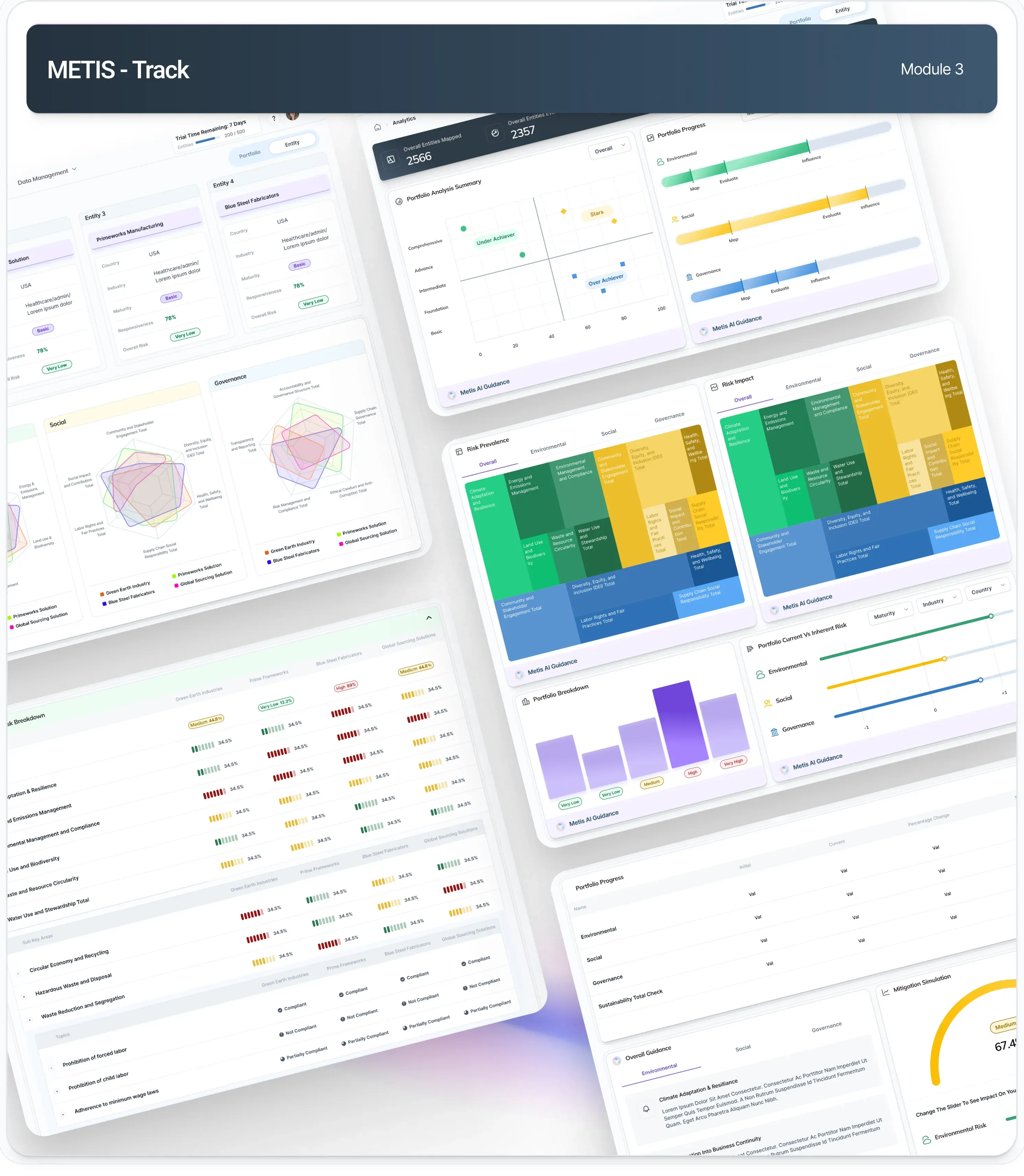Metis Track module: ESG gauge and distribution charts