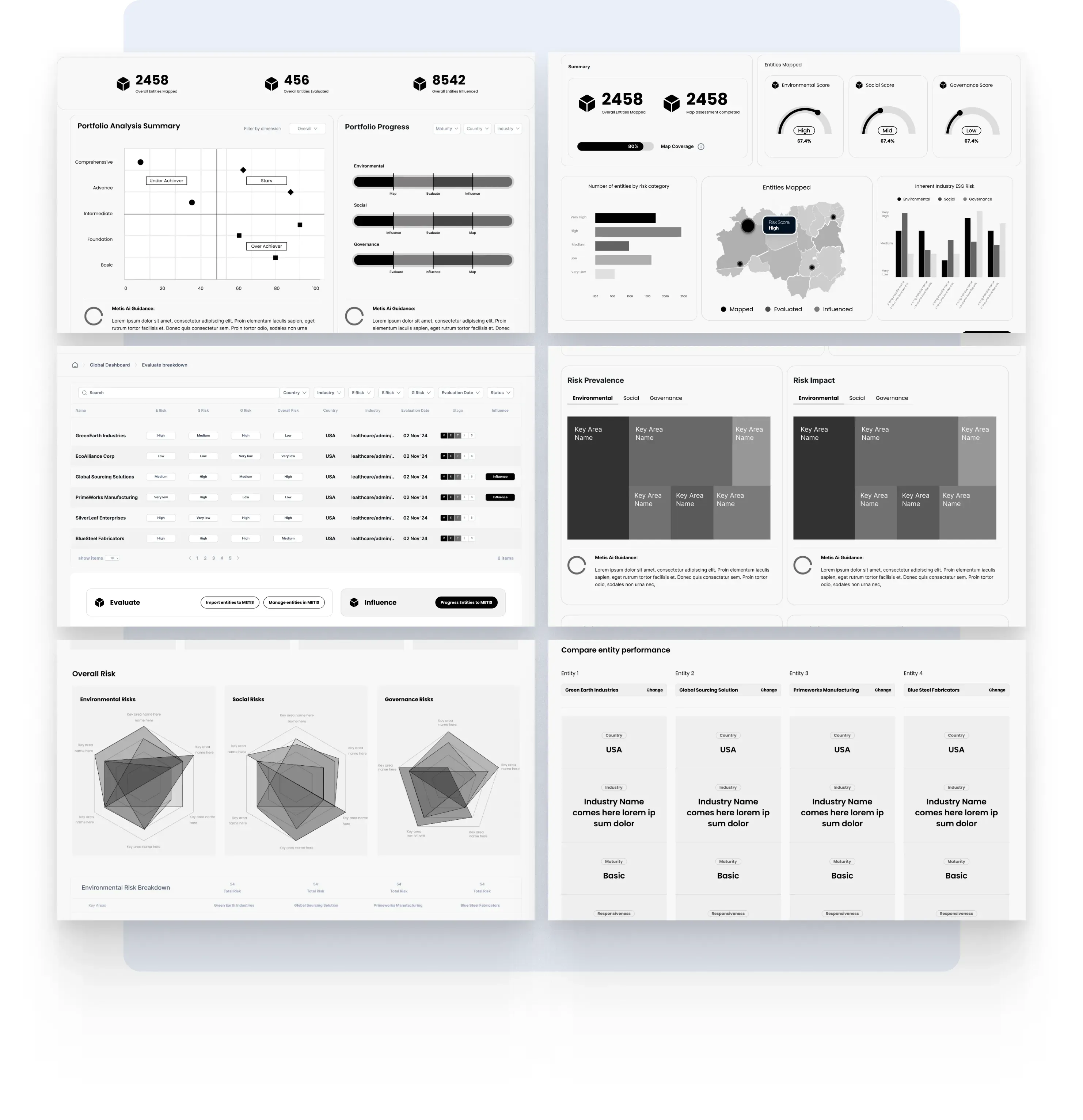 Metis product wireframes: dashboards, filters and drill-downs