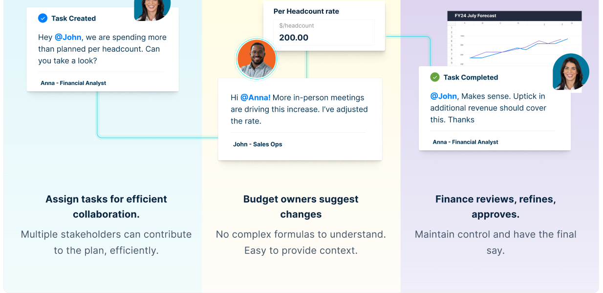 Stratify — assign, suggest, review and approve in one place