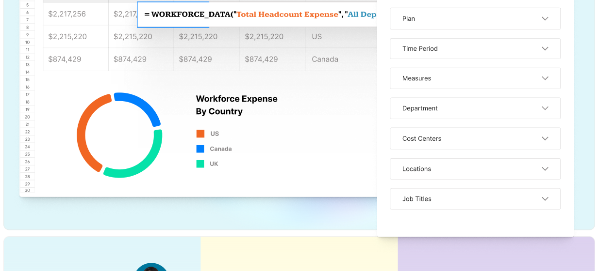 Stratify — workforce expenses, forecasts and breakdowns