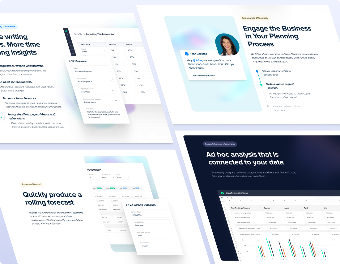 Stratify shipped site — engage the business, rolling forecasts